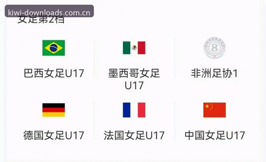 2026奇异果体育免费下载 2026奇异果体育免费下载!U17世界杯抽签揭晓,中国男女足命运引热议