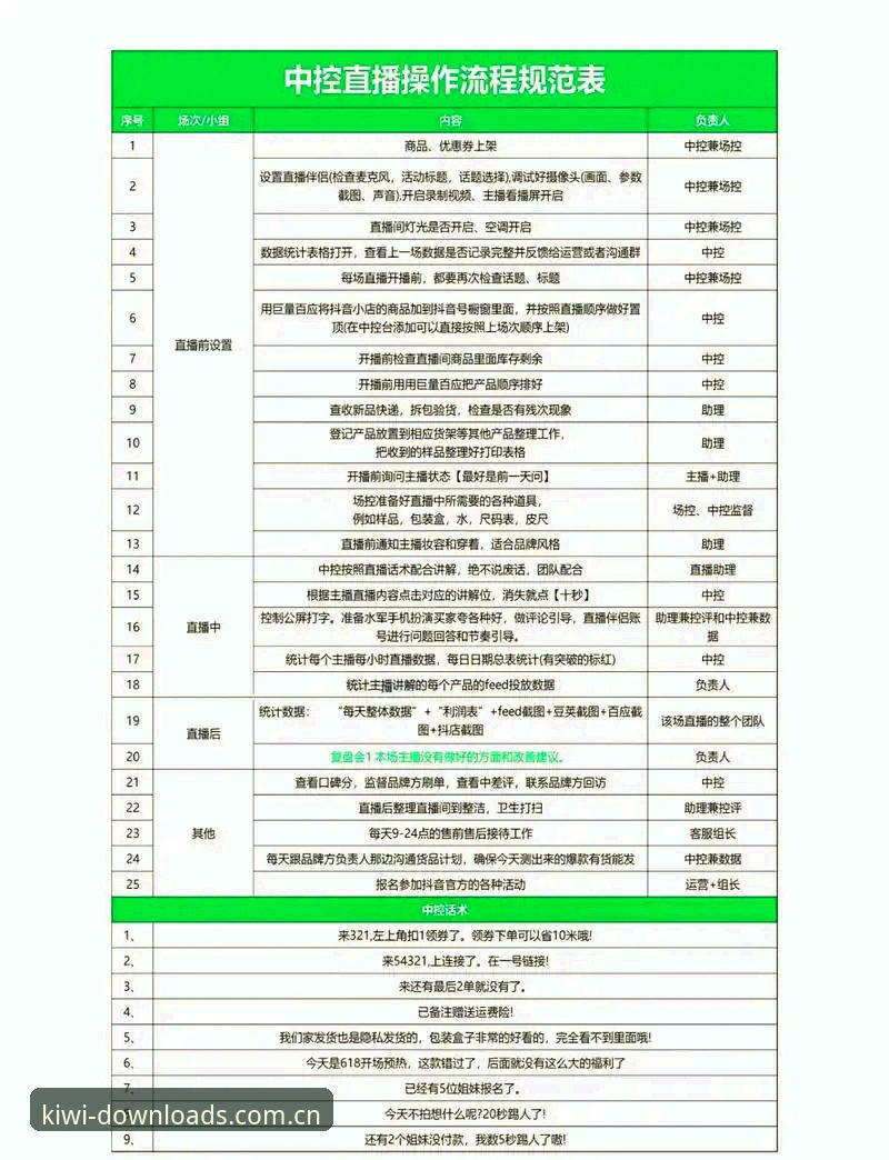 奇异果体育比分直播使用技巧 奇异果体育比分直播使用技巧详解